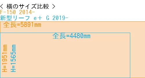 #F-150 2014- + 新型リーフ e＋ G 2019-